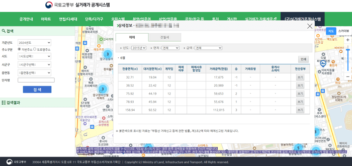 국토교통부 실거래가 공개시스템에서 주변 주택의 실거래가격을 확인하면 시세확인이 가능하다