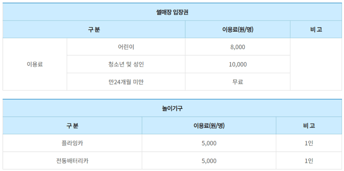 칠곡보사계절썰매장 이용요금은 어린이 8,000원, 청소년 및 성인 10,000원입니다.