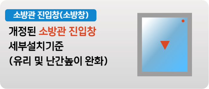 건축물방화구조규칙 개정에 따라 소방관 진입창의 유리 및 난간 높이 기준이 와화되었습니다