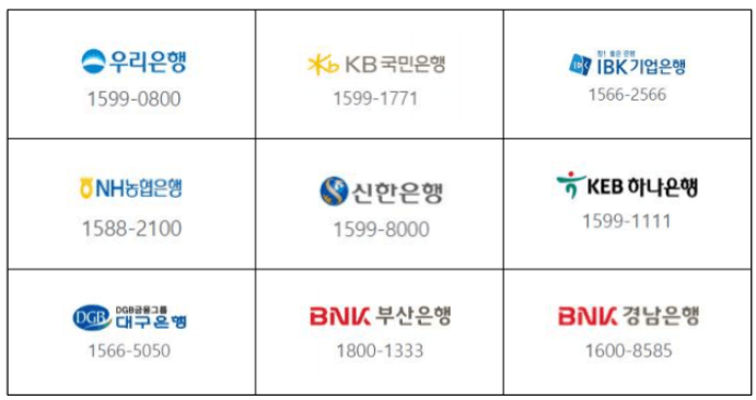 청년주택드림통장 수탁은행